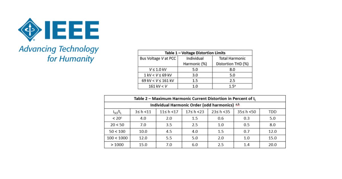 IEEE519-2014